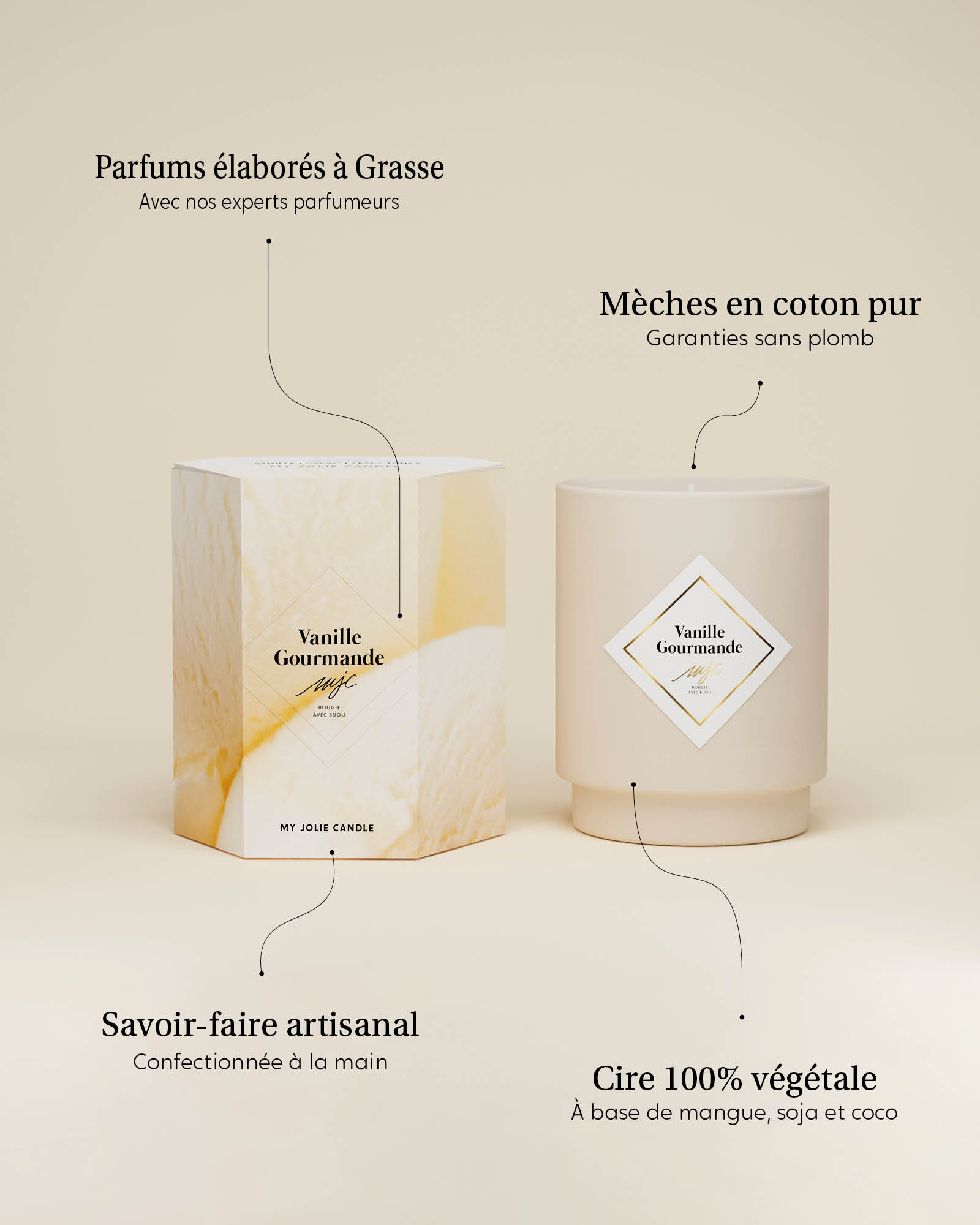 Bougie bijou Vanille Gourmande