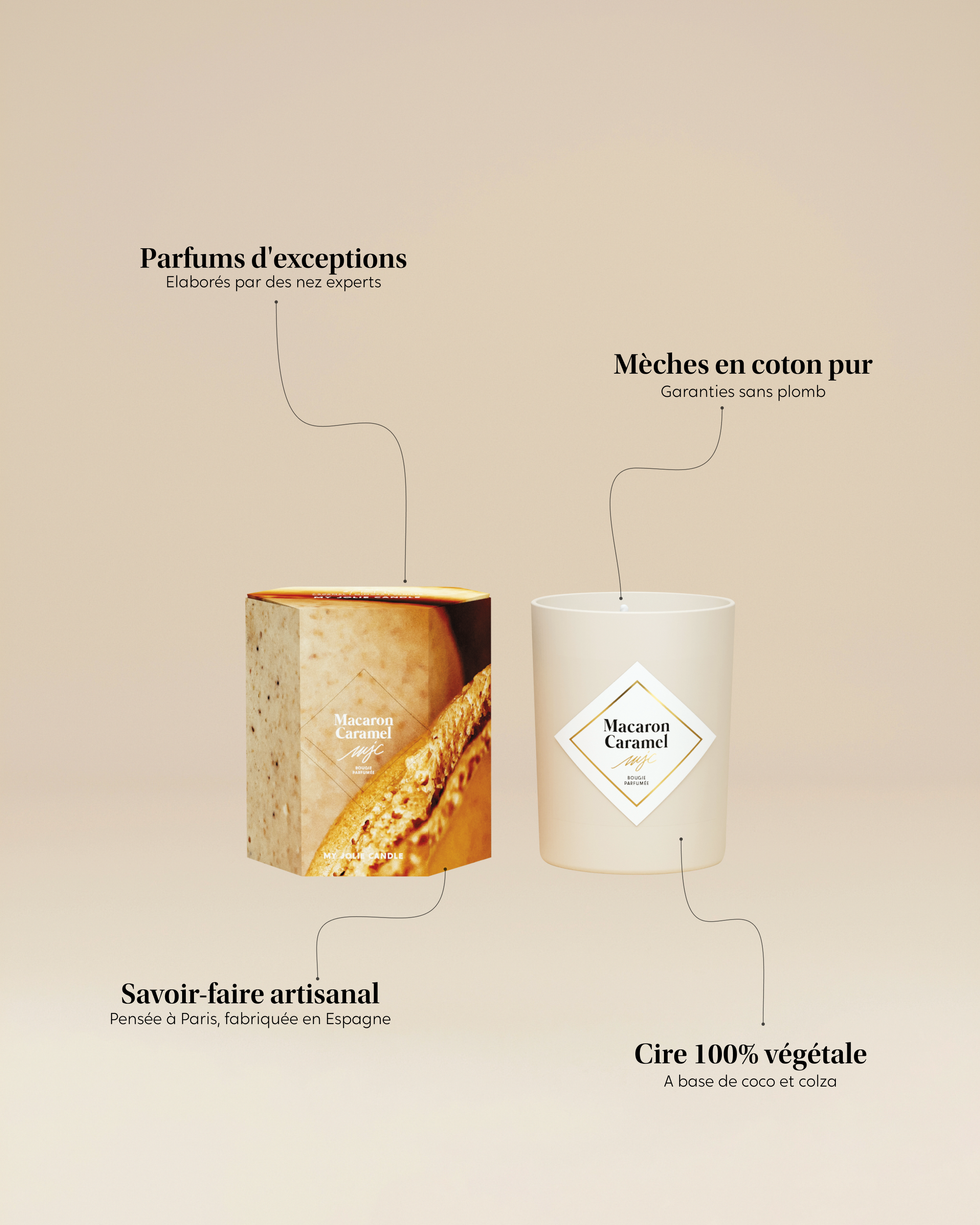 Petite Bougie Macaron Caramel
