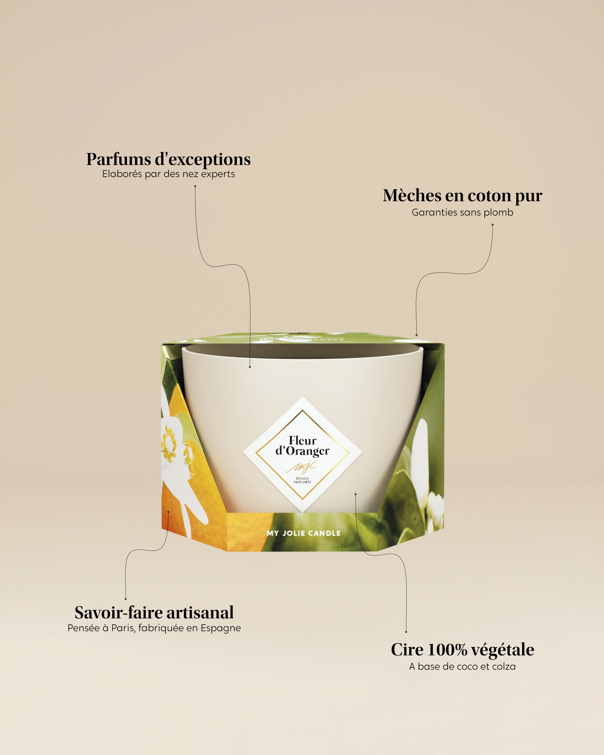 Grande bougie Fleur d'Oranger