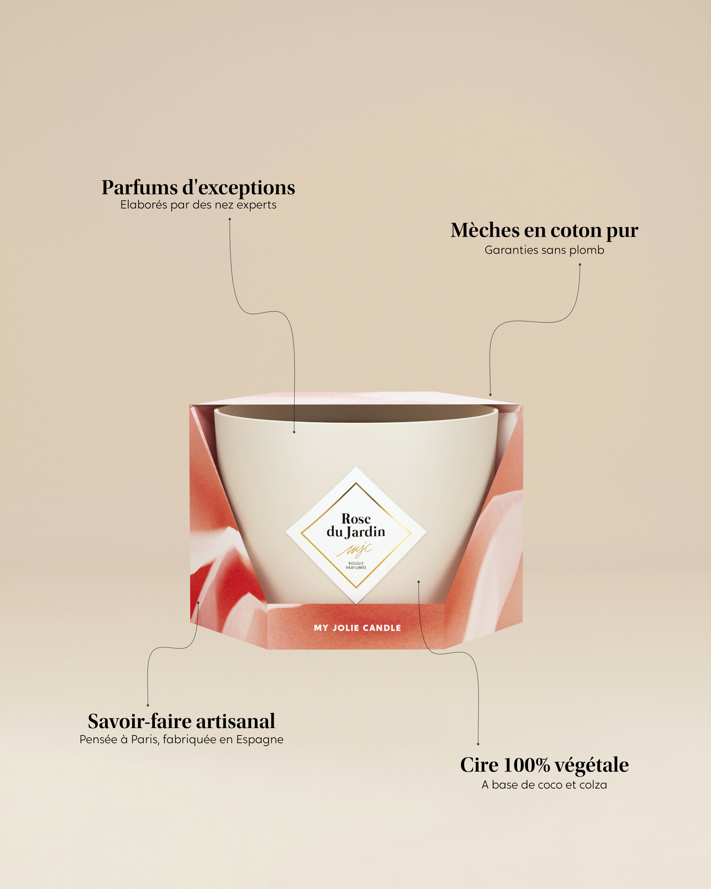 Grande bougie Rose du Jardin