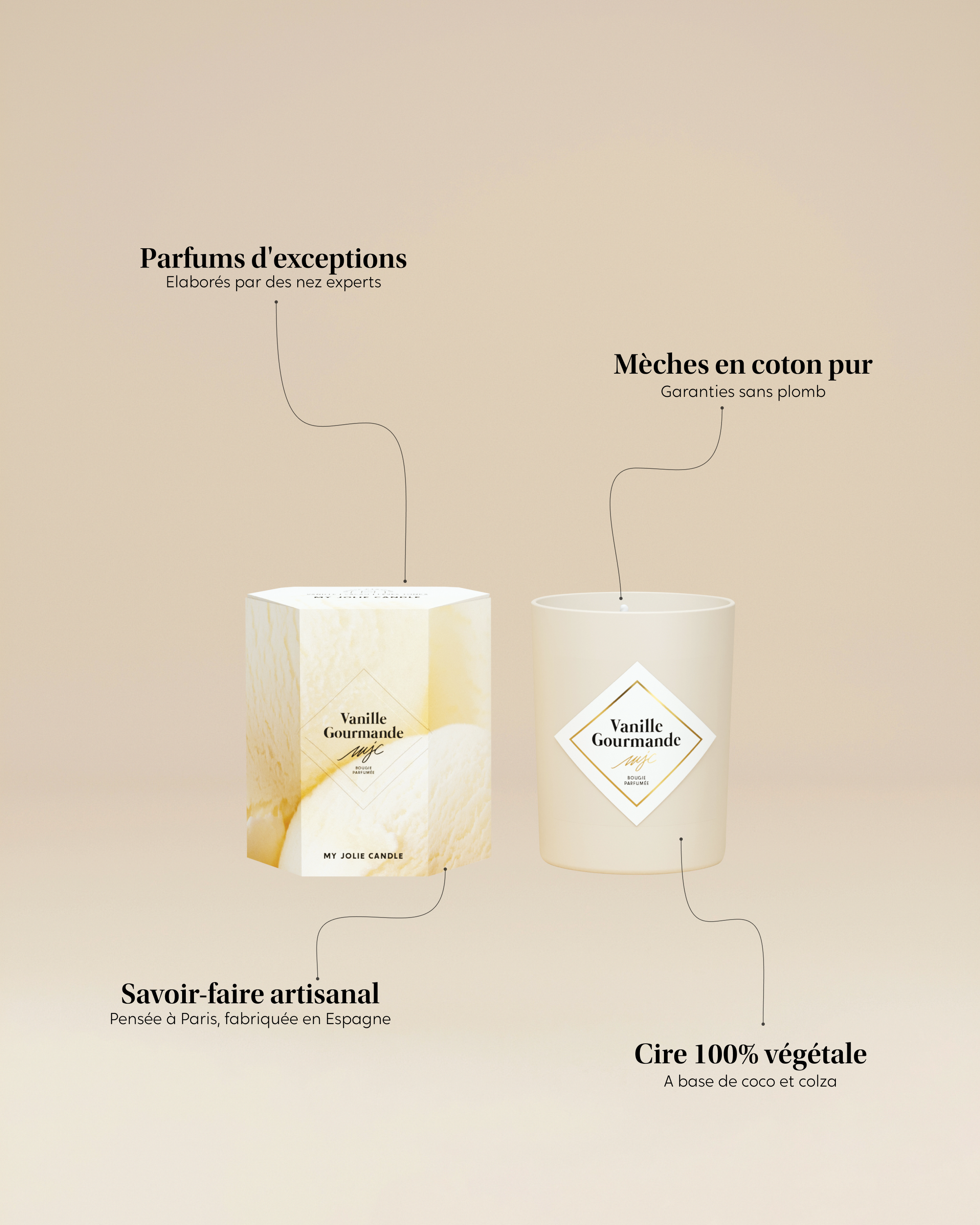 Petite bougie Vanille Gourmande