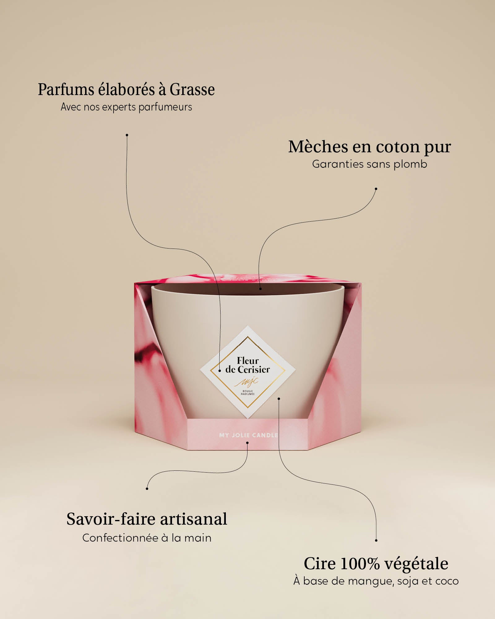 Grande bougie Fleur de Cerisier