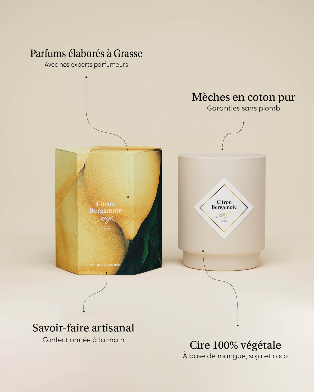 Bougie bijou Citron Bergamote