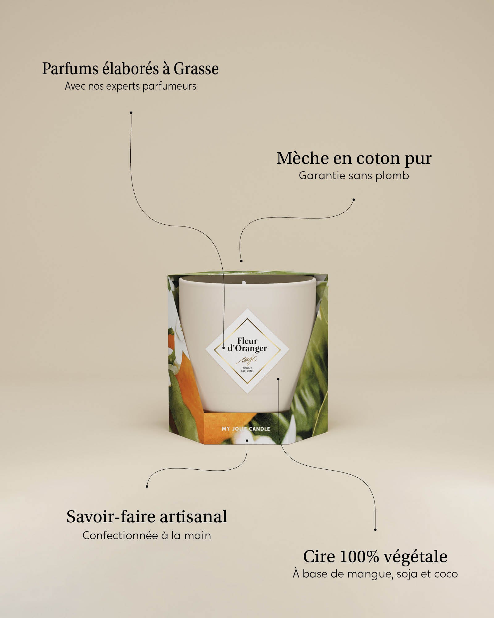 Bougie Fleur d'Oranger