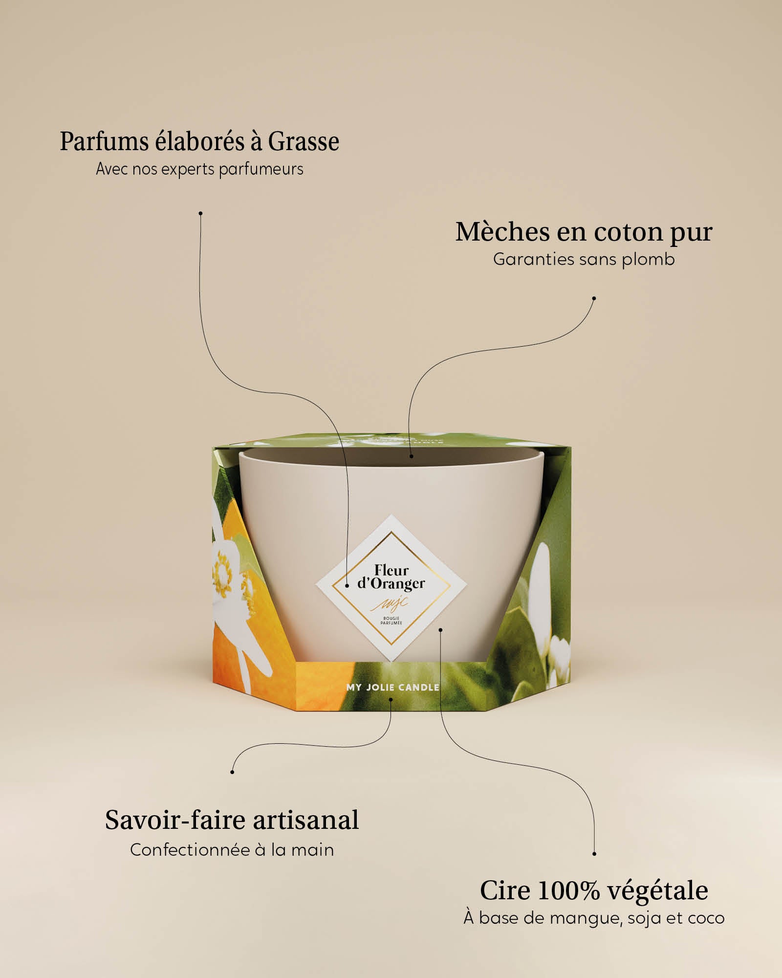 Grande bougie Fleur d'Oranger