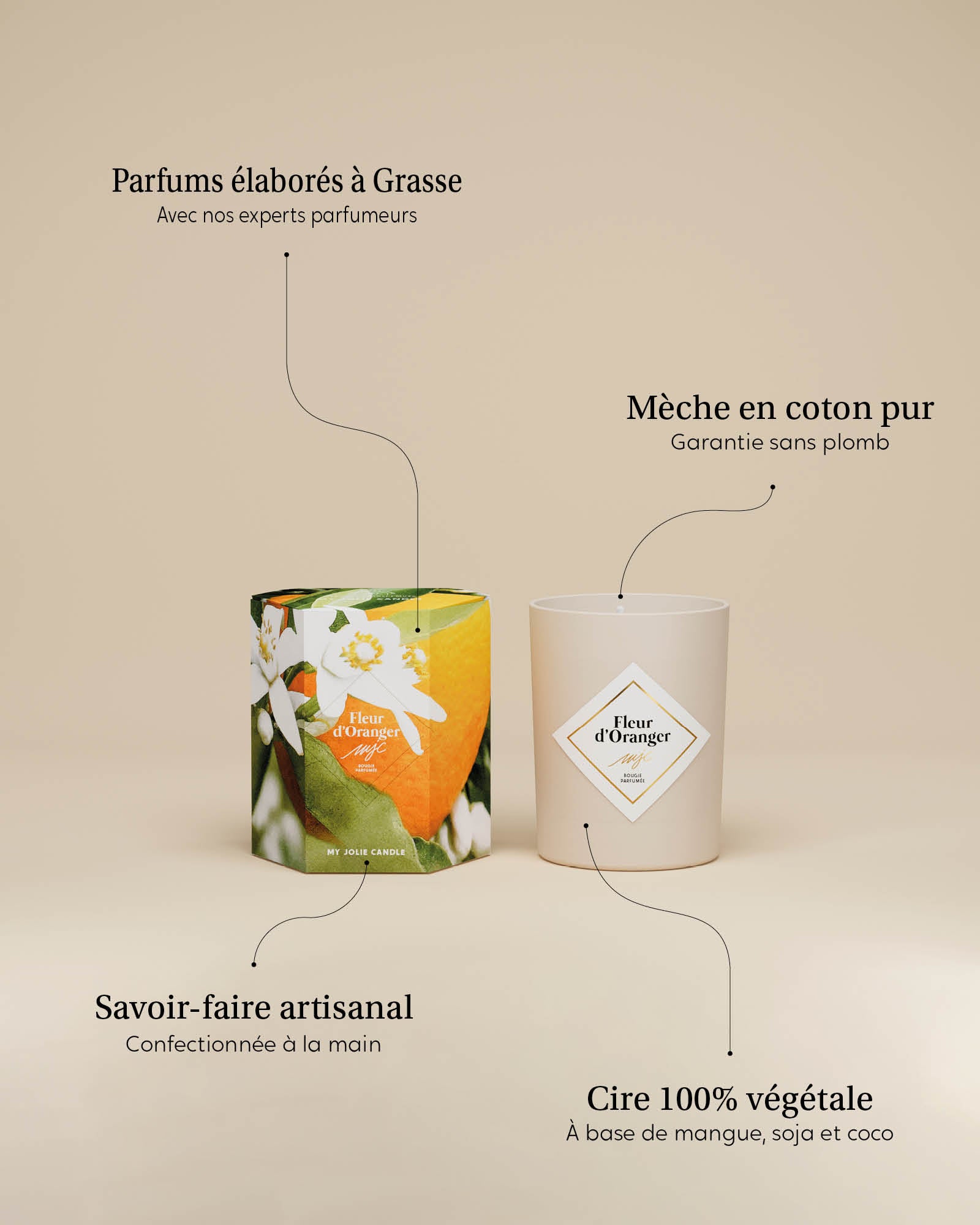 Petite bougie Fleur d'Oranger