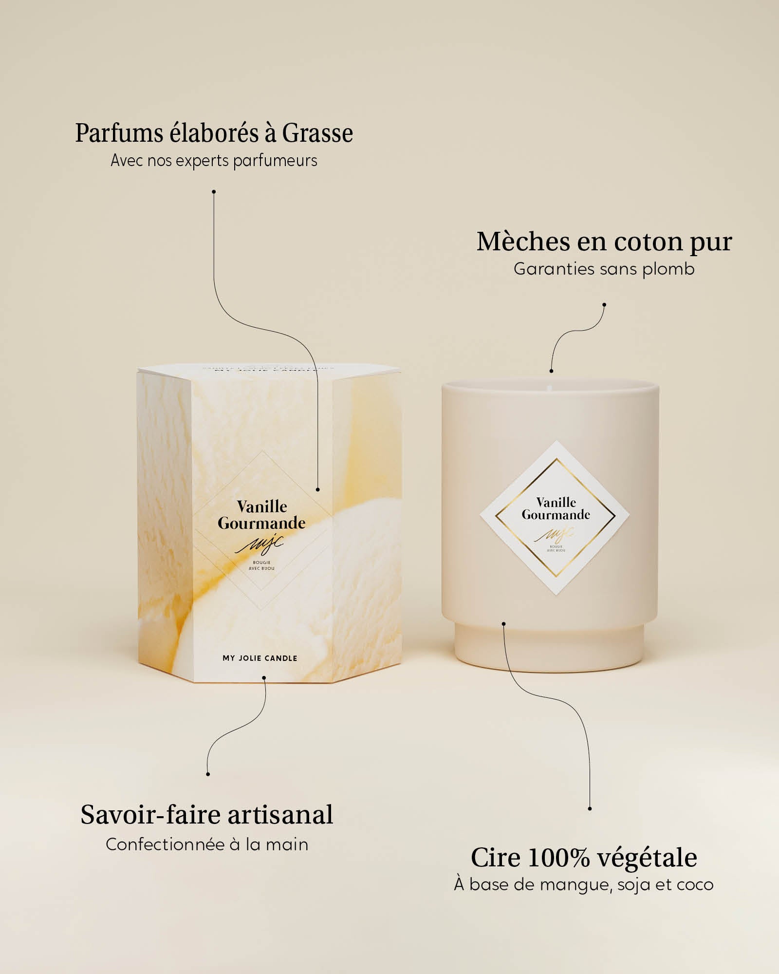 Bougie bijou Vanille Gourmande