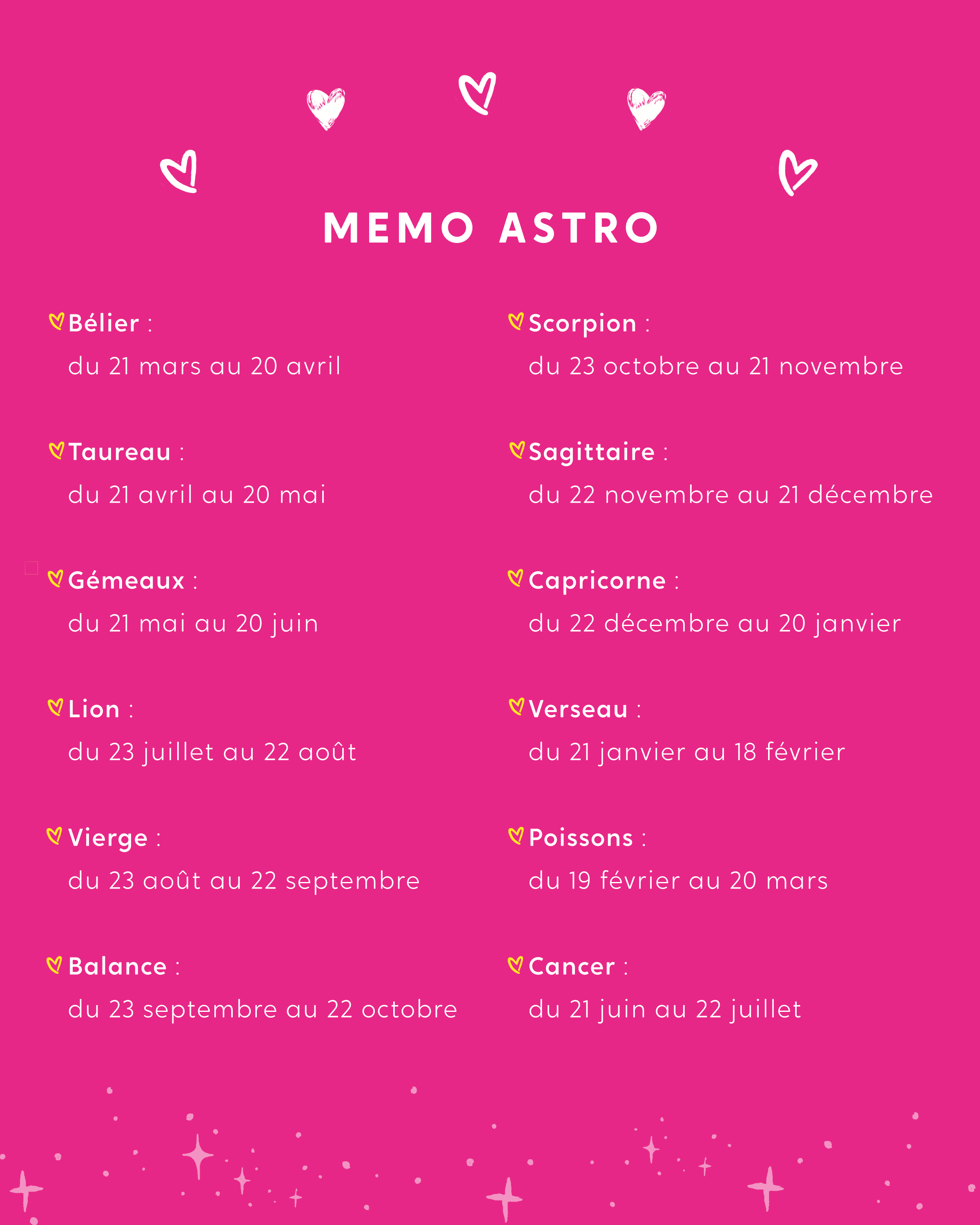 La Bougie Astrale Love Match Gémeaux