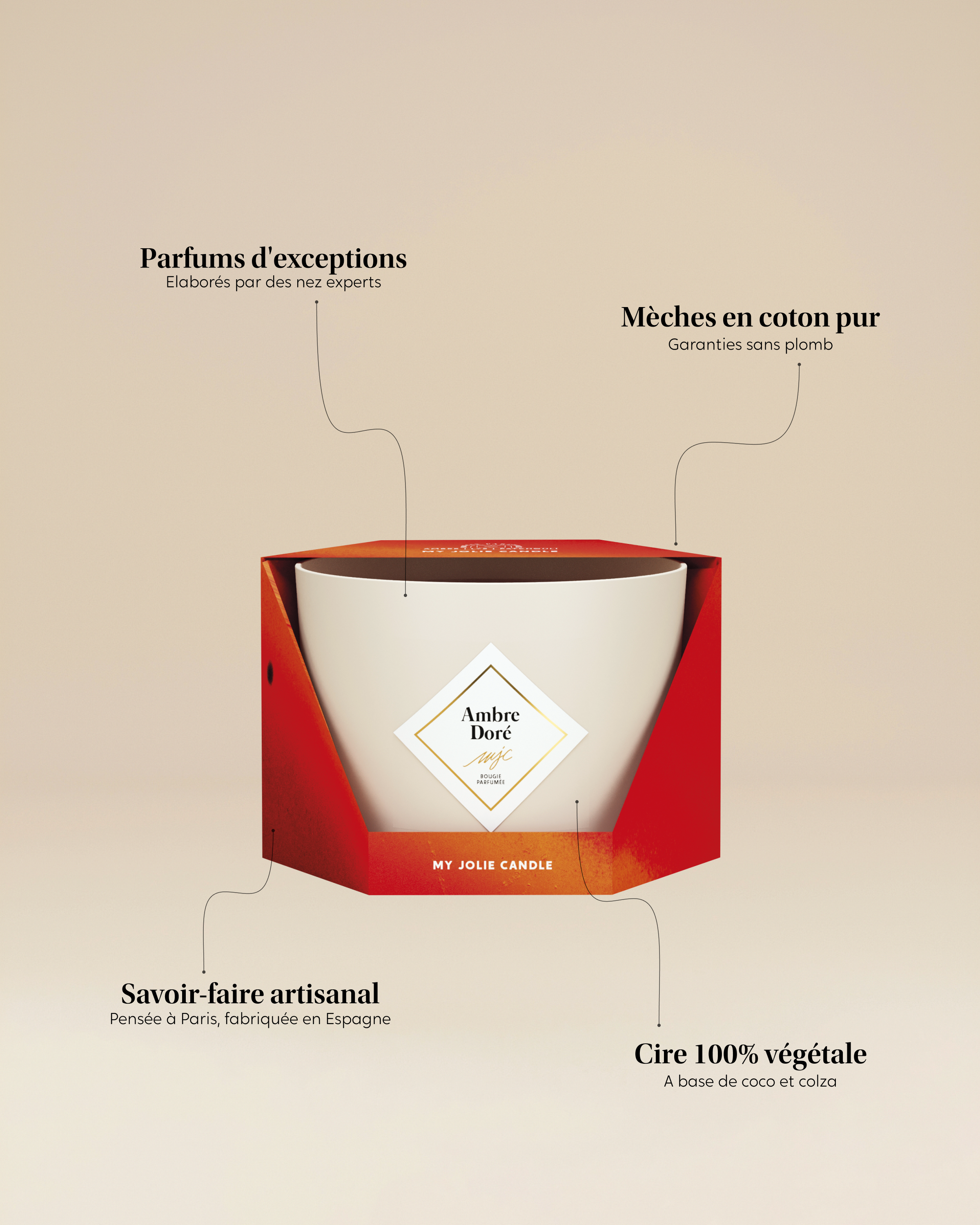 Grande bougie Ambre Doré